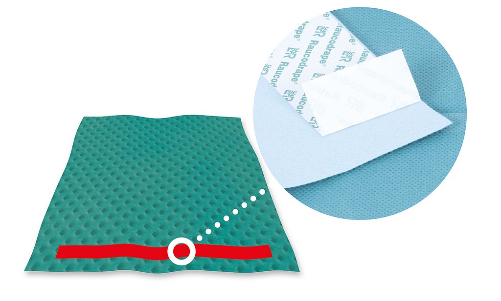 Raucodrape imevä leikkausliina 50 x 75 cm