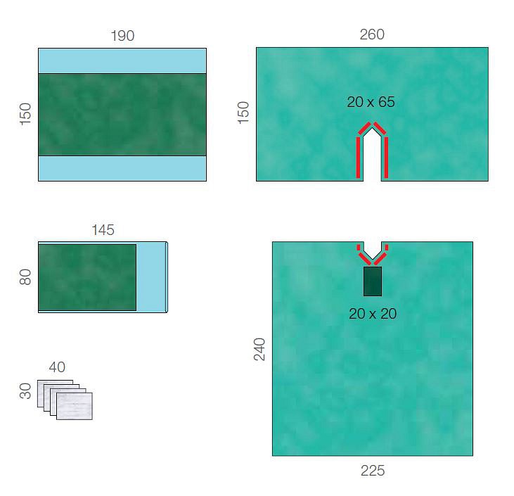 Raucodrape PRO säädettävä halkioliinapakkaus