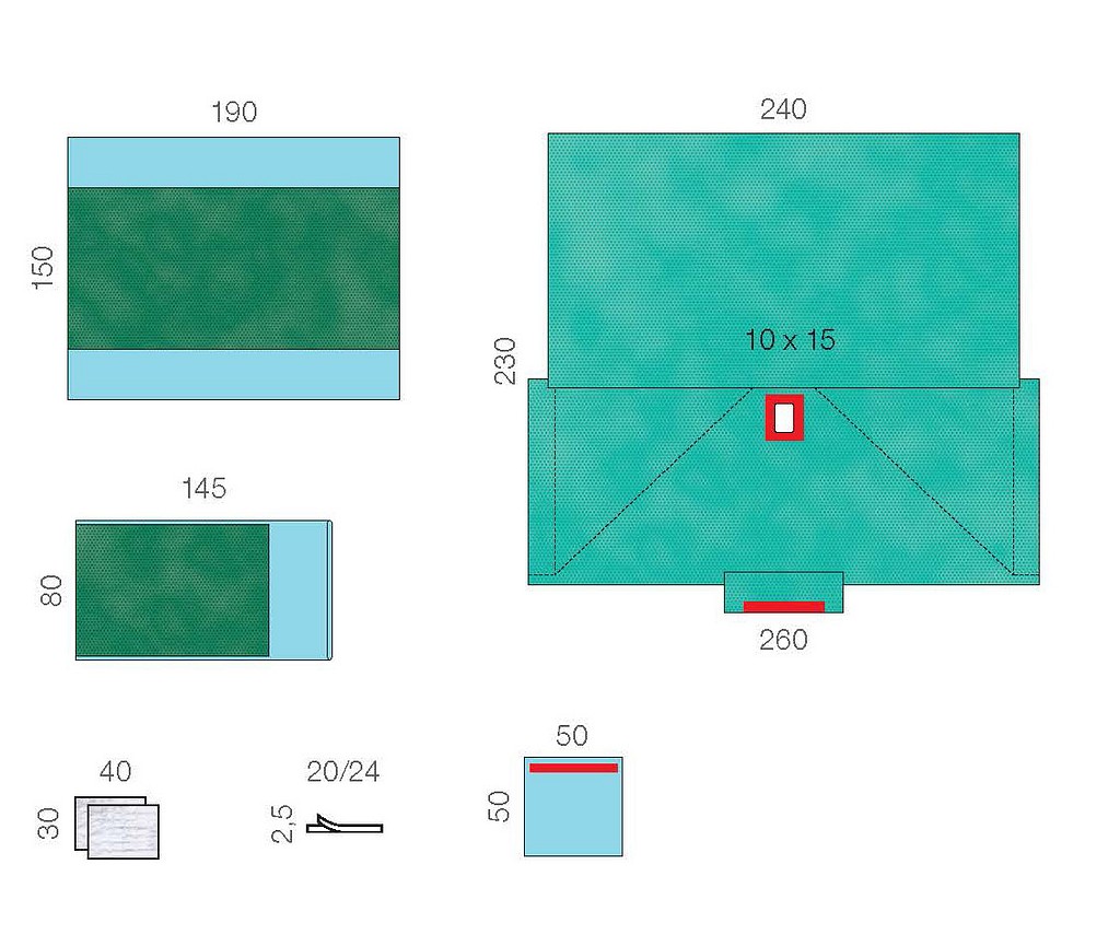 Raucodrape PRO Gynekologinen Pakkaus I