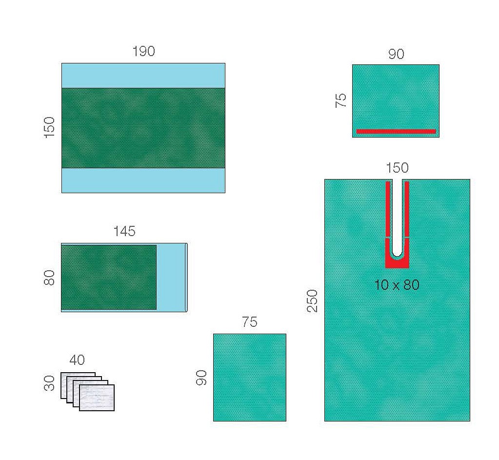 Raucodrape PRO pääleikkauspakkaus I