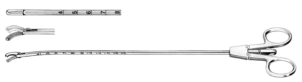 Medicon kierukkapihti 33cm